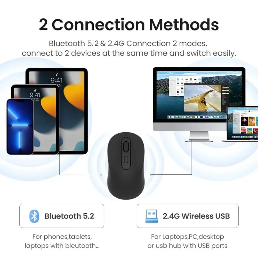 Wireless Bluetooth Mouse – Dual Mode, Rechargeable & Silent
