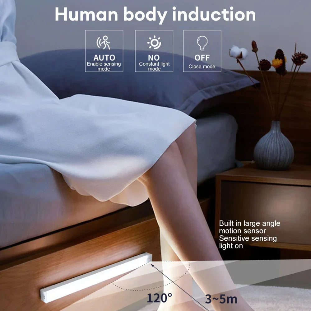 NOVEX Wireless LED Motion Sensor Night Light – USB Rechargeable Magnetic Closet & Wardrobe Lamp