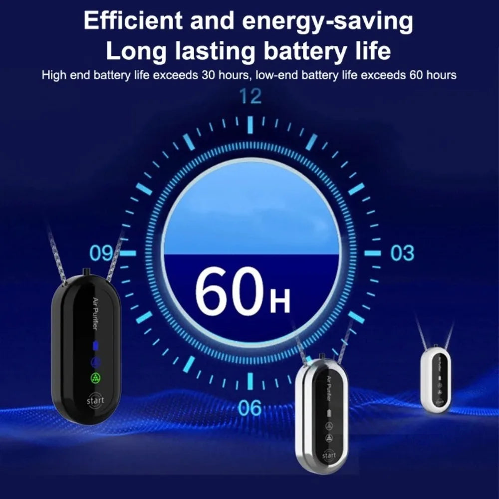 Wearable Mini Air Purifier – Portable USB Rechargeable Air Cleaner