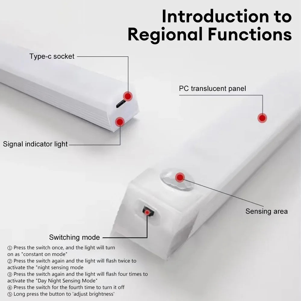 NOVEX Wireless LED Motion Sensor Night Light – USB Rechargeable Magnetic Closet & Wardrobe Lamp