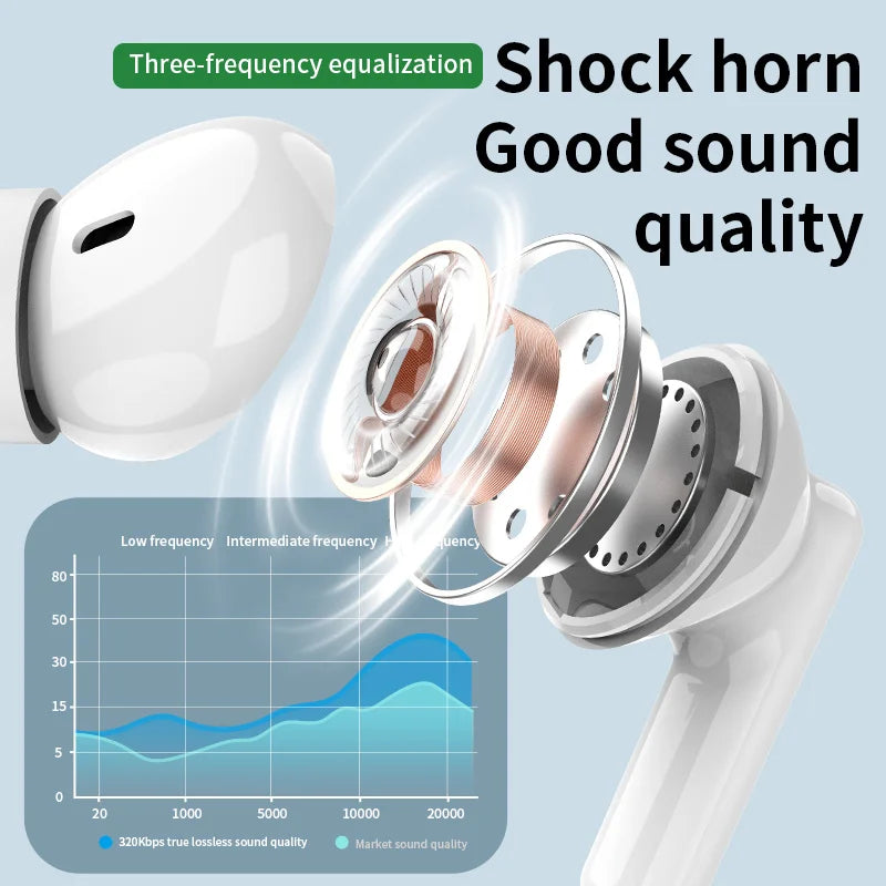 Bluetooth Wireless Headphones – Clear Sound & Noise Reduction