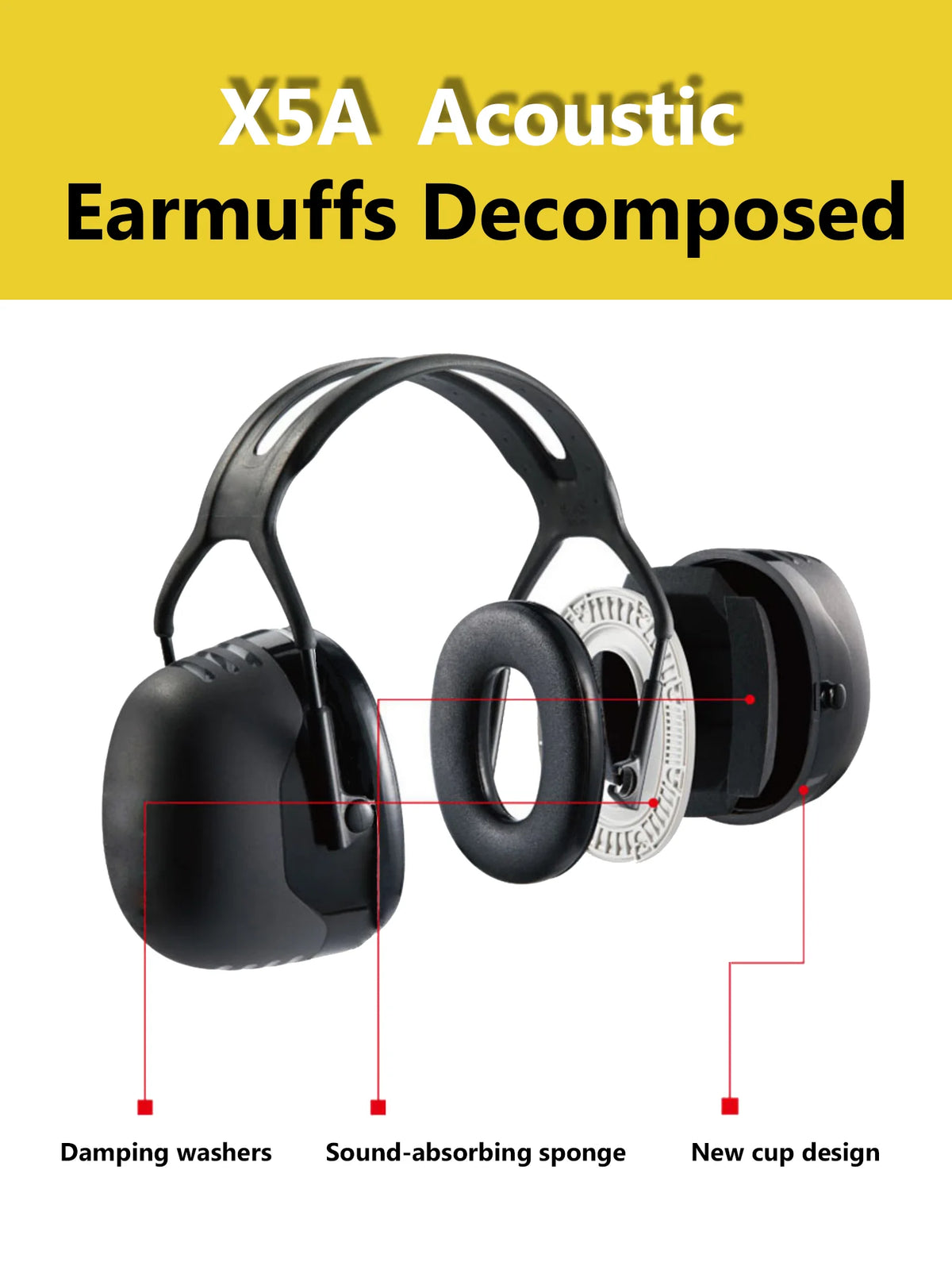 Noise Protection Headphones – Hearing Protection for Work & Outdoor Sports